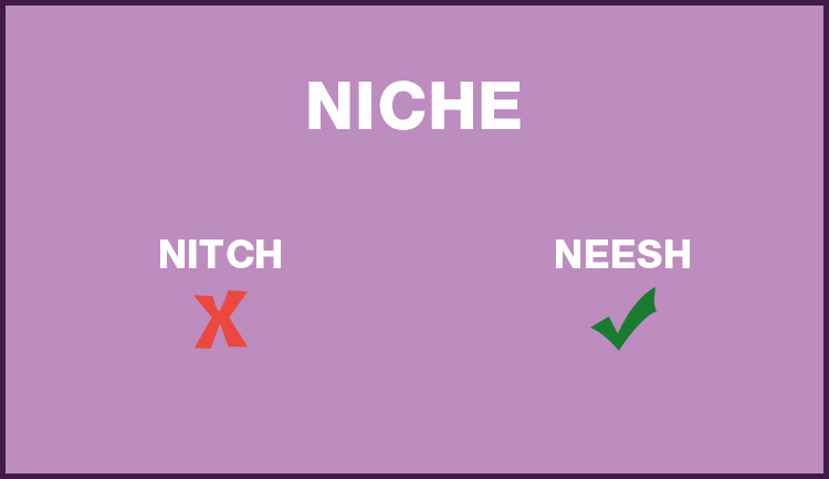 optimized-mispronounce-niche