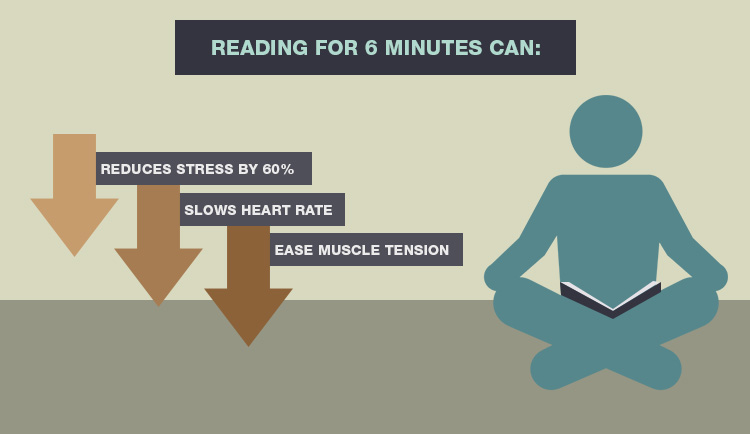 optimized-tips-for-reading-benefits