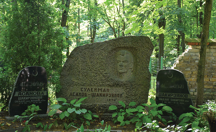 Riga Muslim Cemetery