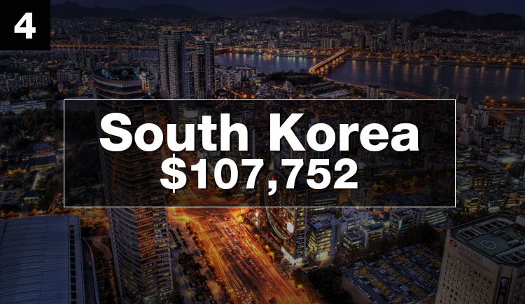 optimized-richest-countries-south-korea