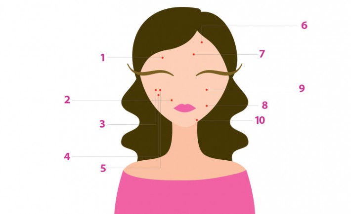 10 Beauty Myths We All Should Know About