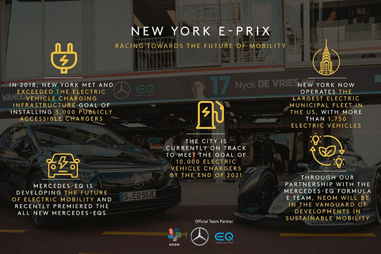 Racing for The Future of Mobility at The New York City E-PRIX