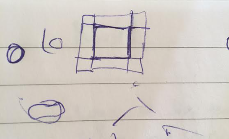 What Does Your Doodle Say About You 5 Squares